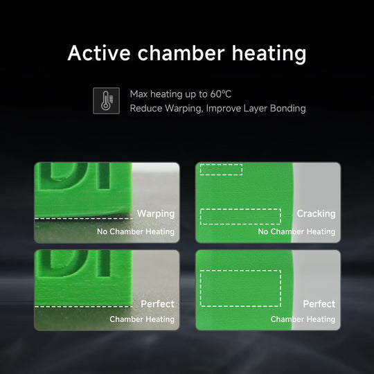 QIDI Q1 Pro 3D printer active chamber heating demonstration