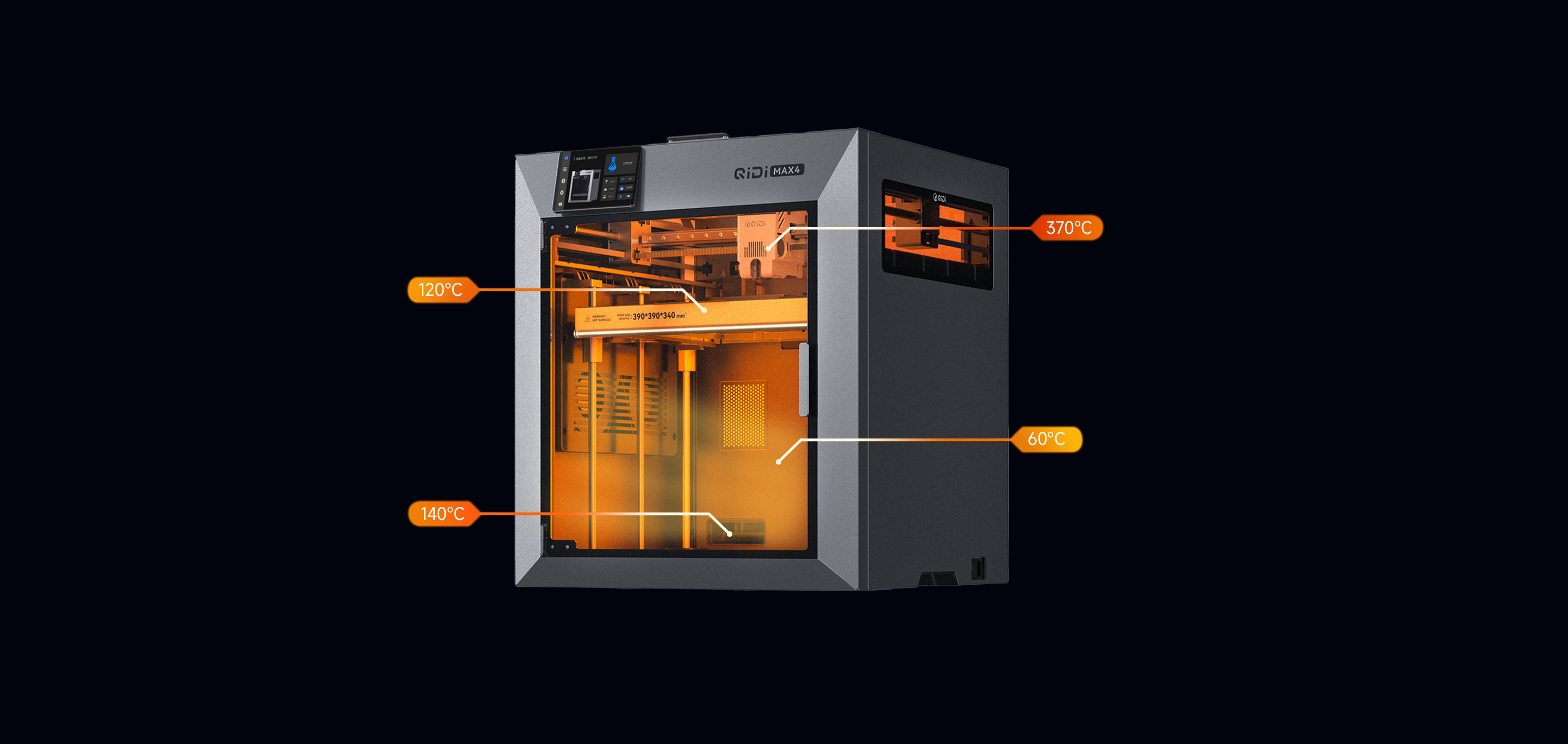 <p><strong>複数センサーによる閉ループ温度制御</strong></p>