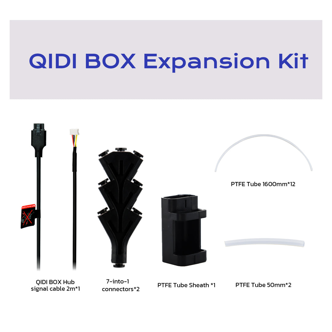 信号ケーブル、コネクタ、シース、PTFEチューブが付属するQIDI BOX拡張キット。